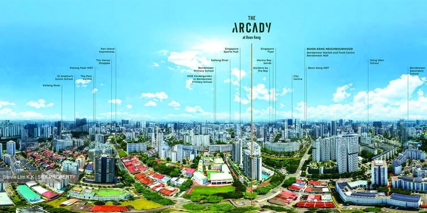 THE ARCADY AT BOON KENG (D12), Apartment #568251091